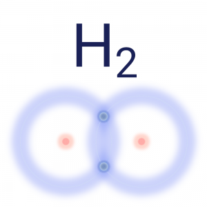 Molécule Hydrogene H2.