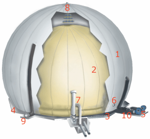 Schema Tecon Gasholder.